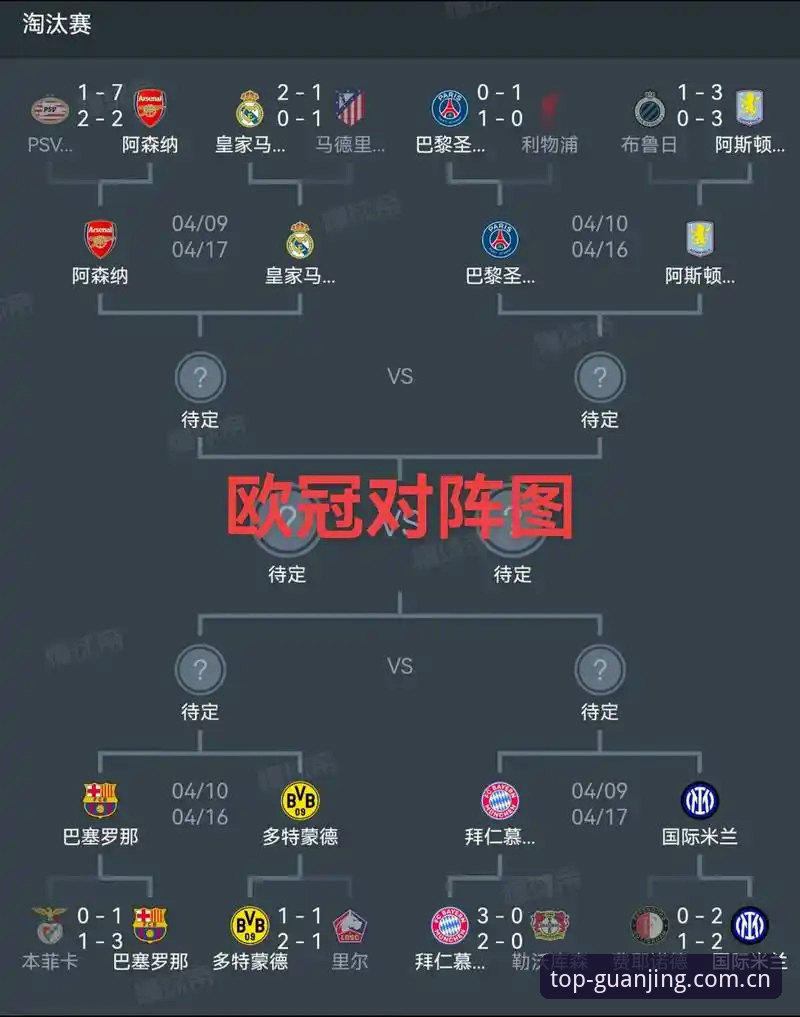 冠竞体育用户体验 欧联杯决赛操作教程:在冠竞体育官网深度解析维拉3-0弗赖堡夺冠全流程