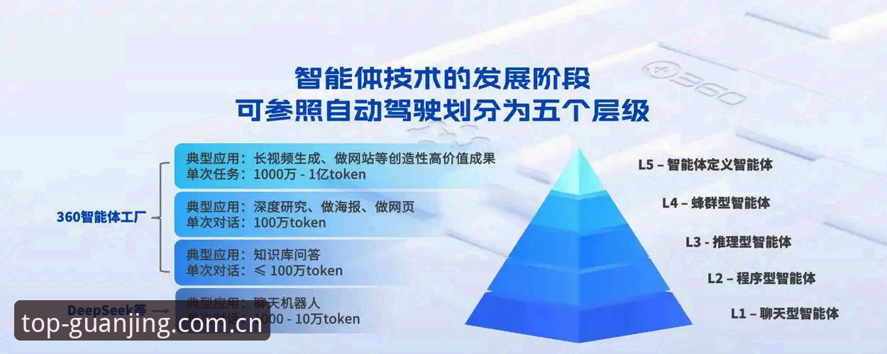 冠竞体育App下载官方下载 深度揭秘:冠竞体育App下载官方下载背后的技术革新与用户体验革命