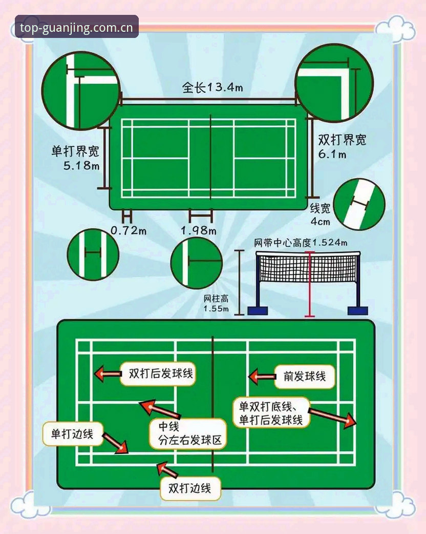 冠竞体育App攻略 冠竞体育App攻略详解:从入门到精通的全方位指南